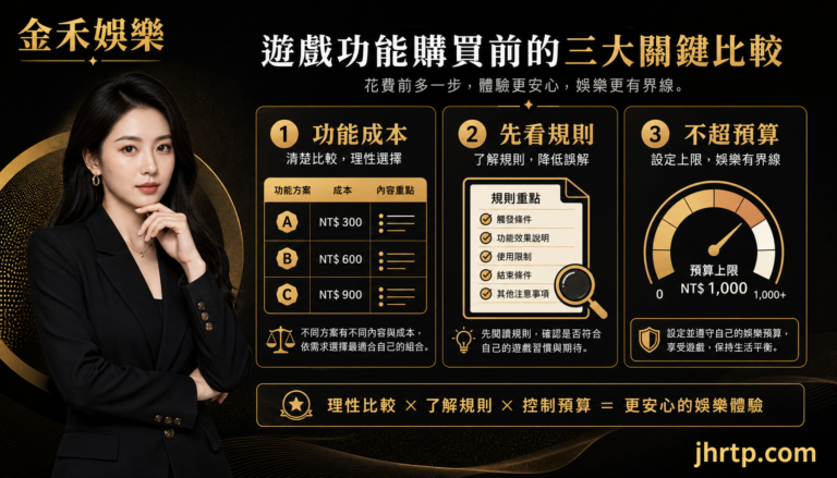 遊戲功能成本與娛樂預算資訊圖