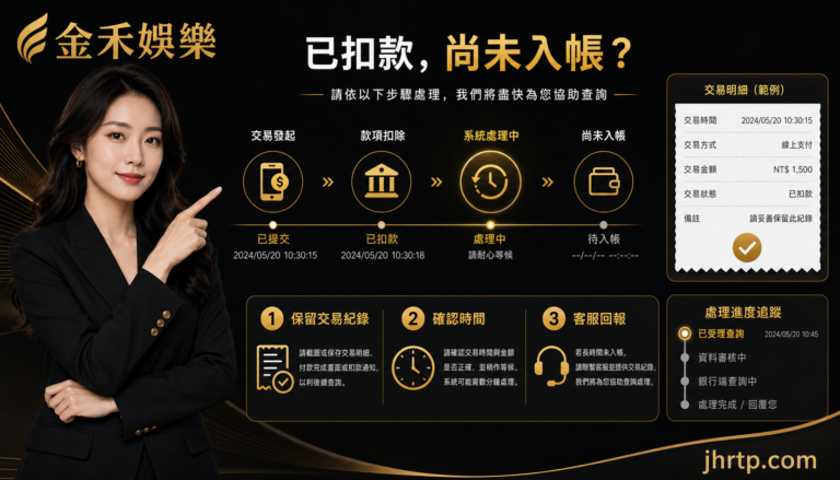 未入帳交易紀錄與客服回報資訊圖