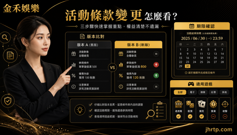 活動規則版本、期限與適用遊戲資訊圖