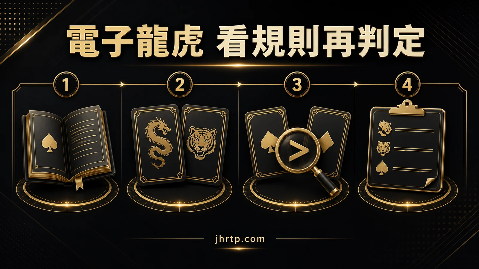 電子龍虎回合流程,從確認桌台規則到龍虎開牌與結果結算