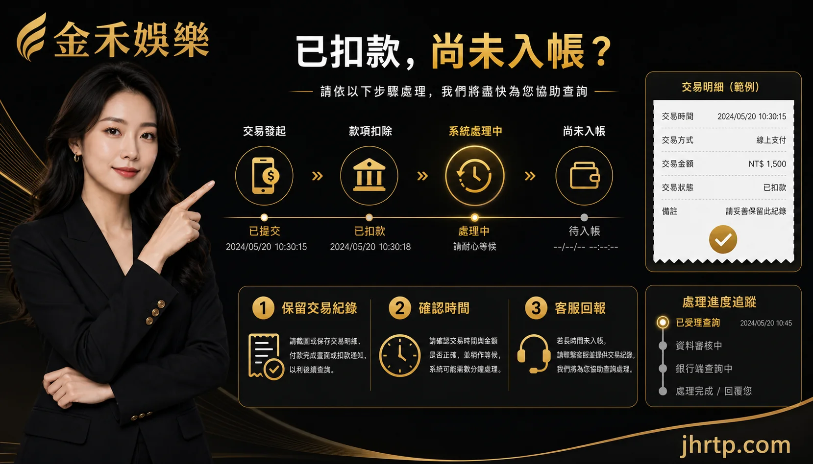 未入帳交易紀錄與客服回報資訊圖