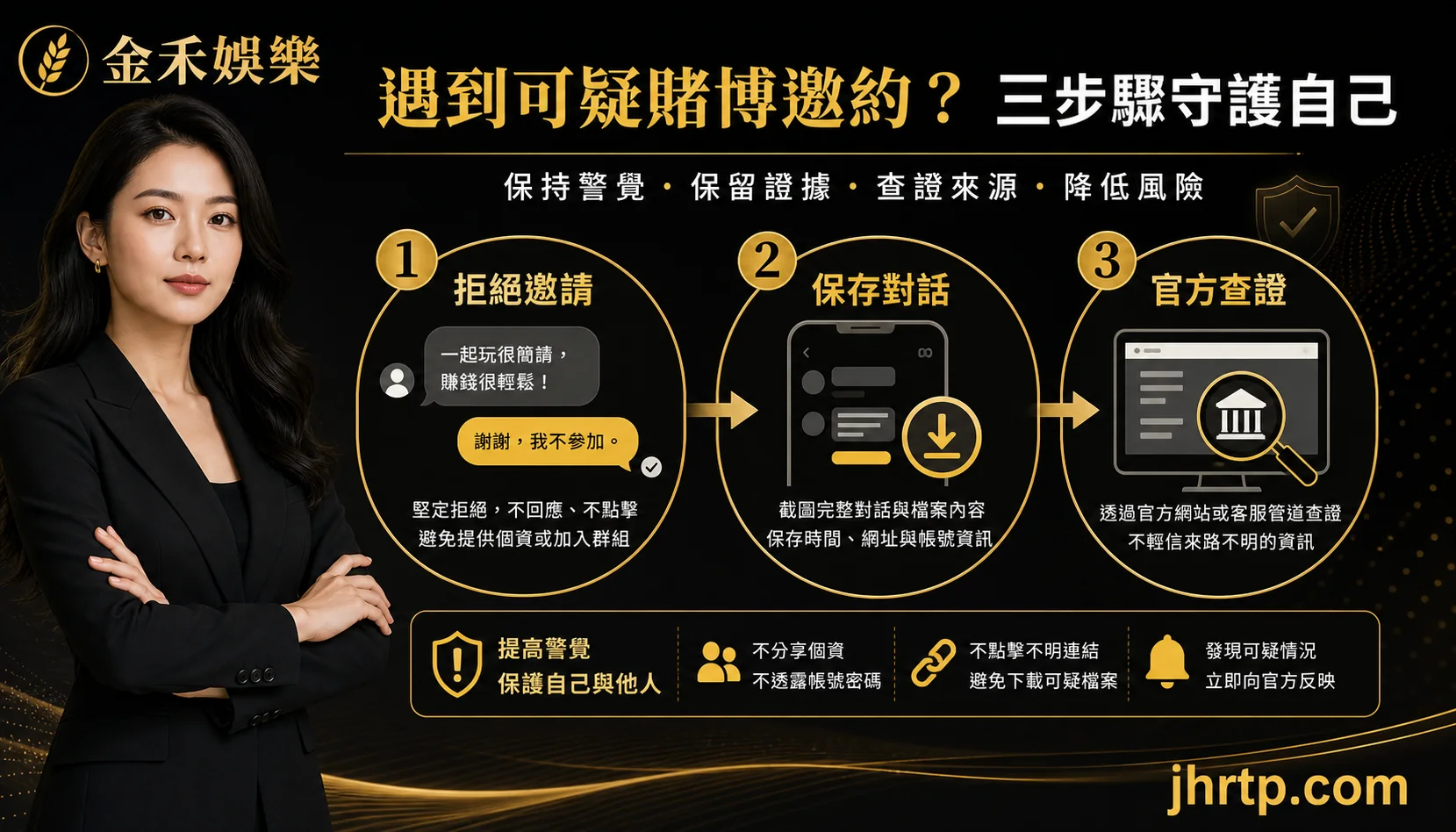 可疑邀請拒絕與留存流程資訊圖