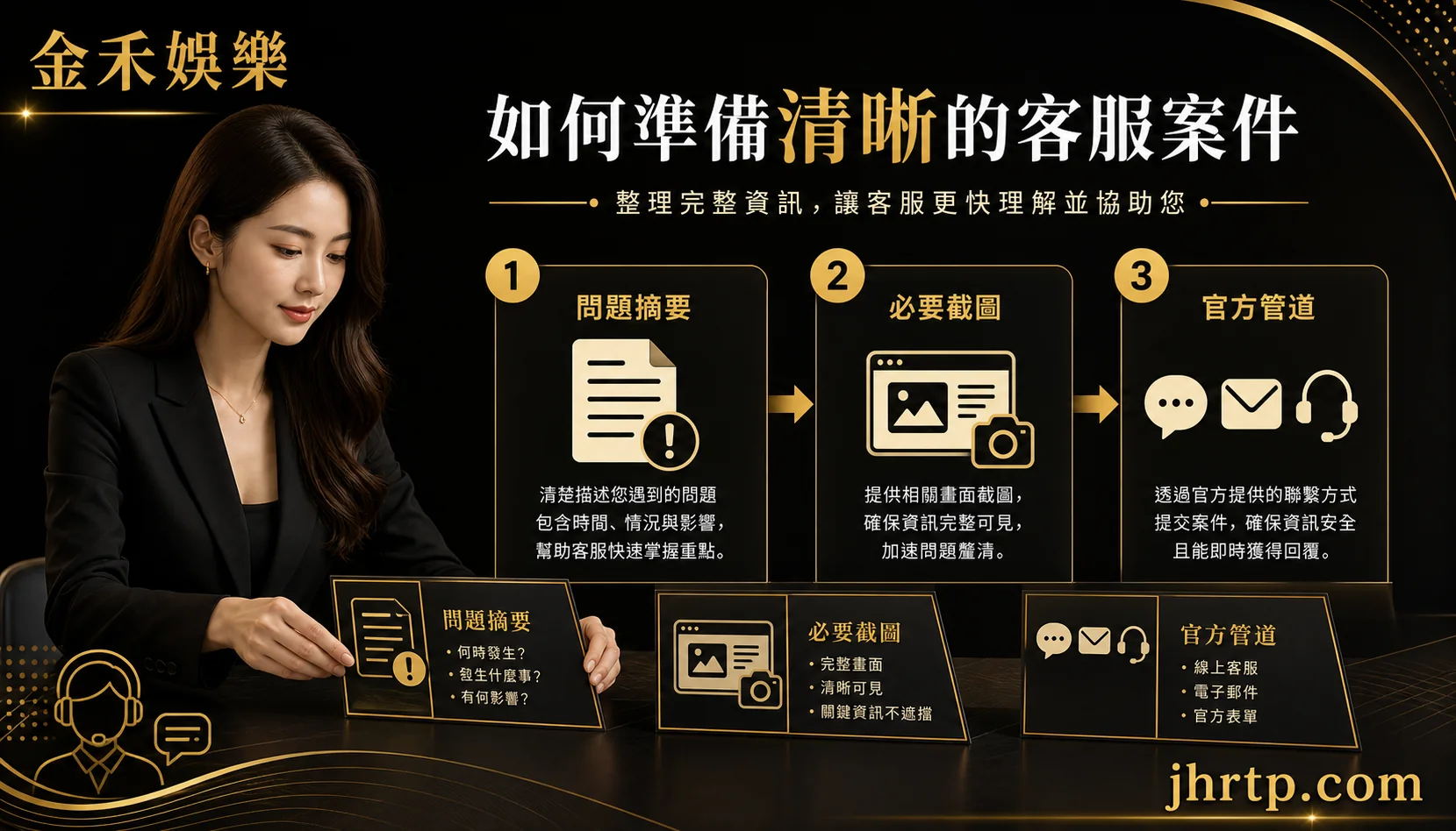 客服案件問題摘要與必要截圖資訊圖